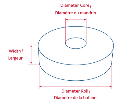 Bobine de banderolage