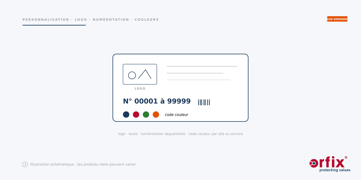 Exemples de personnalisation : étiquettes avec logo, numérotation et codes couleur