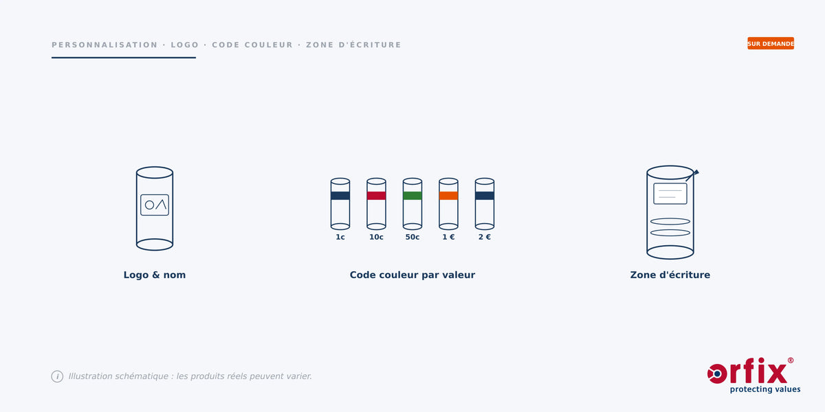 Tubes personnalisés (logo, code couleur par valeur) et zone d'écriture sur étui plastique