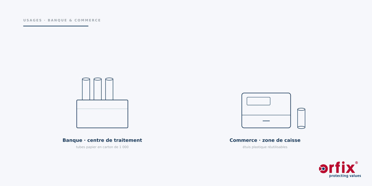 Application sectorielle : guichet bancaire et zone de caisse commerce avec tubes monnaie